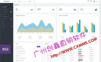 網絡電話軟件市場概覽 廠家、報價與銷售策略解析
